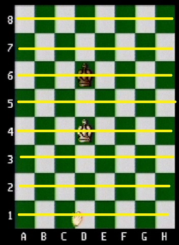 The ranks of the chessboard